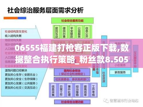 06555福建打枪客正版下载,数据整合执行策略_粉丝款8.505