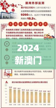 2024新澳门天天开奖免费资料大全最新,全面执行分析数据_macOS6.638