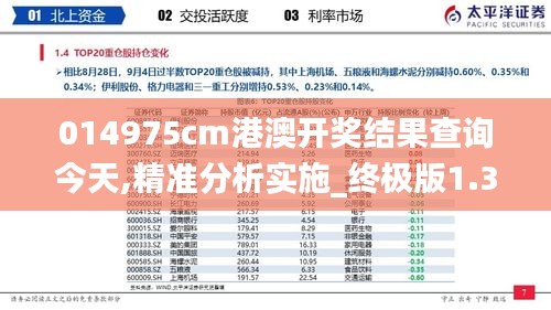 014975cm港澳开奖结果查询今天,精准分析实施_终极版1.313