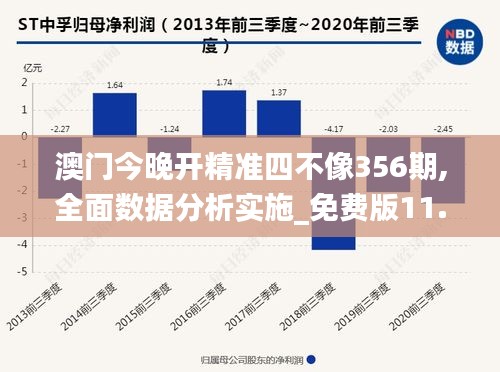 澳门今晚开精准四不像356期,全面数据分析实施_免费版11.796