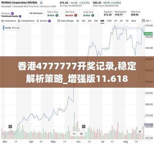 香港4777777开奖记录,稳定解析策略_增强版11.618