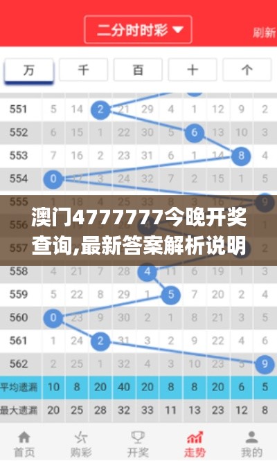 澳门4777777今晚开奖查询,最新答案解析说明_PalmOS18.610