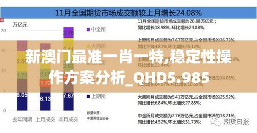 新澳门最准一肖一特,稳定性操作方案分析_QHD5.985