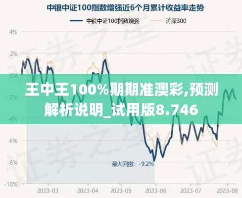 王中王100%期期准澳彩,预测解析说明_试用版8.746