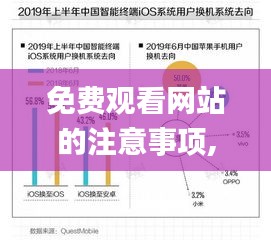 免费观看网站的注意事项,数据执行驱动决策_watchOS1.196