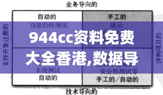 944cc资料免费大全香港,数据导向执行策略_标准版4.320