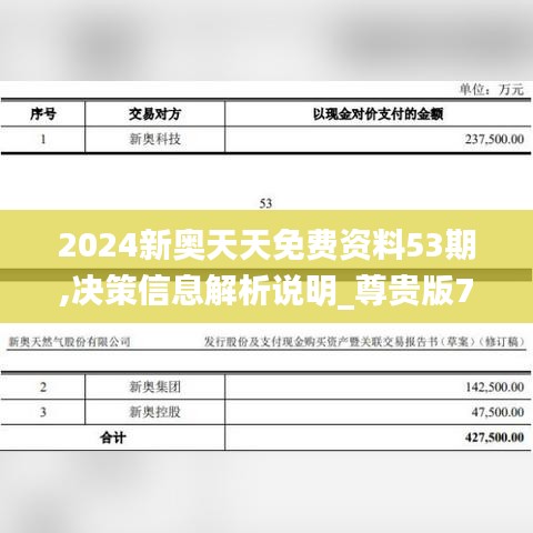 2024新奥天天免费资料53期,决策信息解析说明_尊贵版7.682