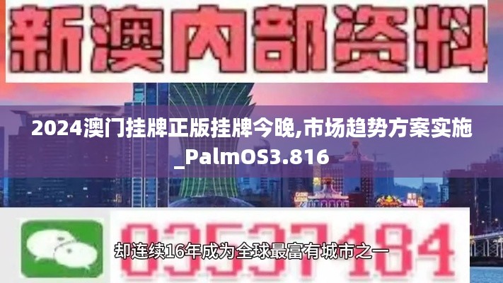 2024澳门挂牌正版挂牌今晚,市场趋势方案实施_PalmOS3.816