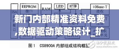 新门内部精准资料免费,数据驱动策略设计_扩展版1.407