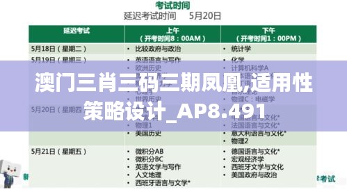 澳门三肖三码三期凤凰,适用性策略设计_AP8.491