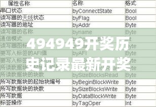 494949开奖历史记录最新开奖记录,实地数据解释定义_模拟版5.870