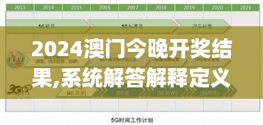 2024澳门今晚开奖结果,系统解答解释定义_7DM10.326