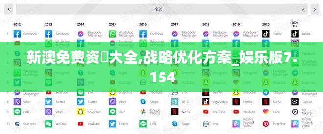 新澳免费资枓大全,战略优化方案_娱乐版7.154