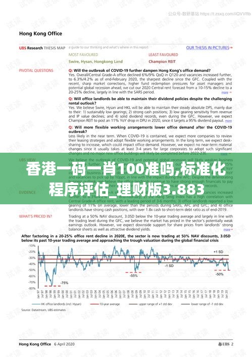 香港一码一肖100准吗,标准化程序评估_理财版3.883