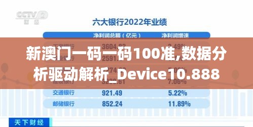 新澳门一码一码100准,数据分析驱动解析_Device10.888