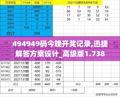 494949码今晚开奖记录,迅捷解答方案设计_高级版1.738