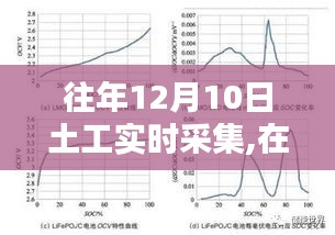 十二月十日土工实时采集，与自然共舞的节奏