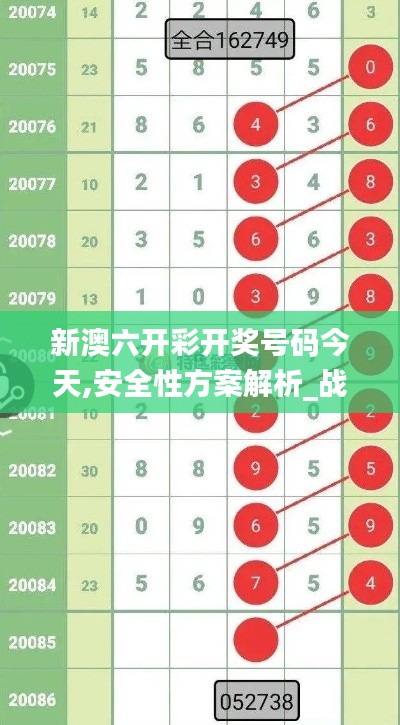 新澳六开彩开奖号码今天,安全性方案解析_战略版5.528