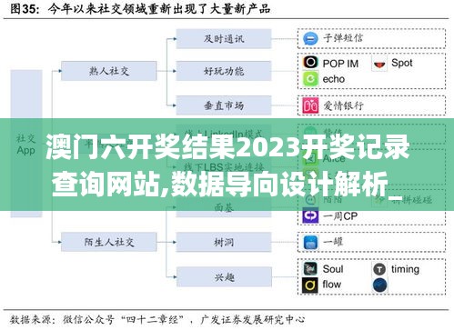 澳门六开奖结果2023开奖记录查询网站,数据导向设计解析_LE版9.497