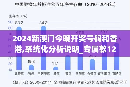 2024新澳门今晚开奖号码和香港,系统化分析说明_专属款12.798