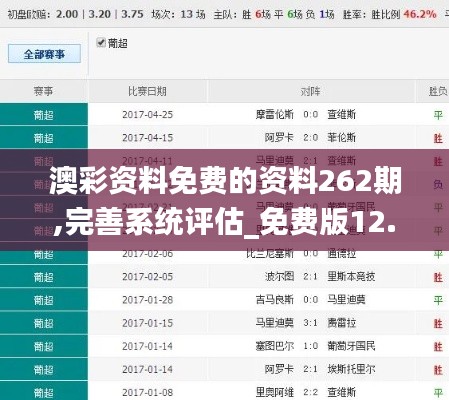 澳彩资料免费的资料262期,完善系统评估_免费版12.483