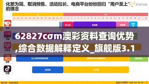 62827cσm澳彩资料查询优势,综合数据解释定义_旗舰版3.109
