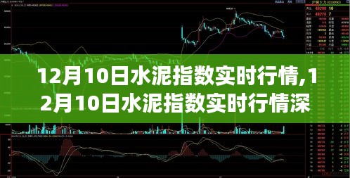 水泥指数实时行情深度解析，市场走势、案例分析、前景展望（12月10日）