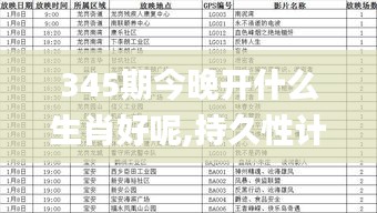 345期今晚开什么生肖好呢,持久性计划实施_Chromebook10.793