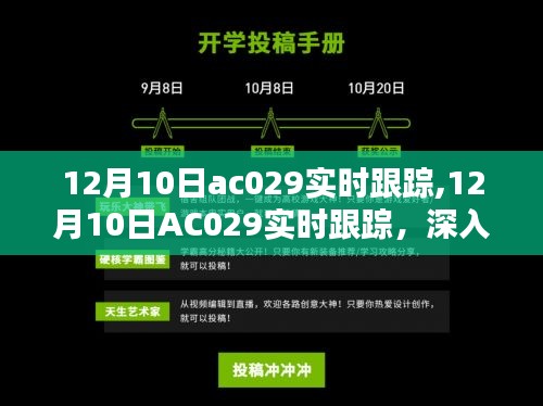 12月10日AC029实时跟踪，深度解析利弊与个人观点