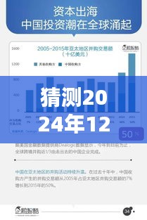 揭秘未来之星，预测与解析Webmaster实时网址至2024年12月10日