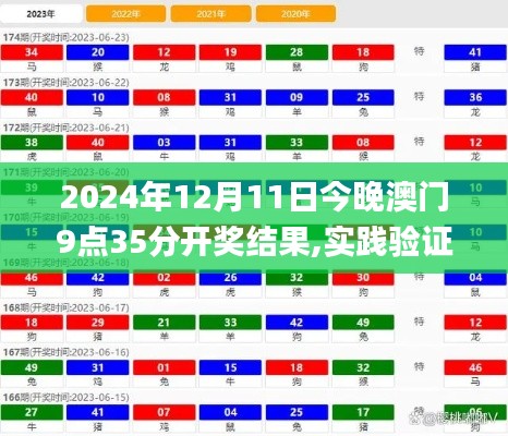 2024年12月11日今晚澳门9点35分开奖结果,实践验证解释定义_冒险版5.222