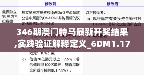 346期澳门特马最新开奖结果,实践验证解释定义_6DM1.171