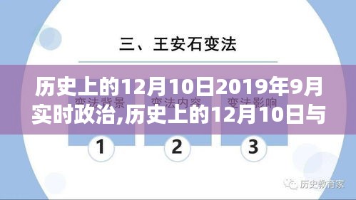 历史上的12月10日与当下政治热点深度解读，实时政治走向分析