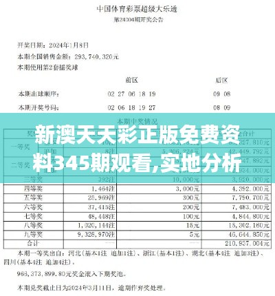 新澳天天彩正版免费资料345期观看,实地分析解释定义_Tablet3.161