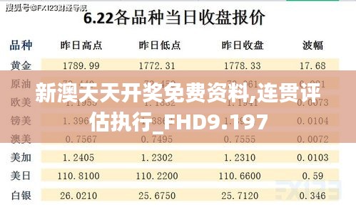 新澳天天开奖免费资料,连贯评估执行_FHD9.197