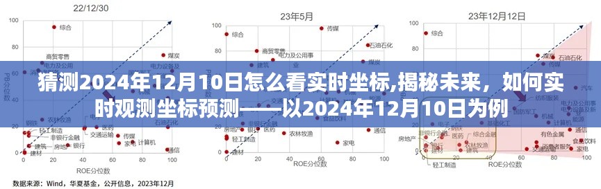 揭秘未来坐标预测，实时观测与预测2024年12月10日的实时坐标方法解析