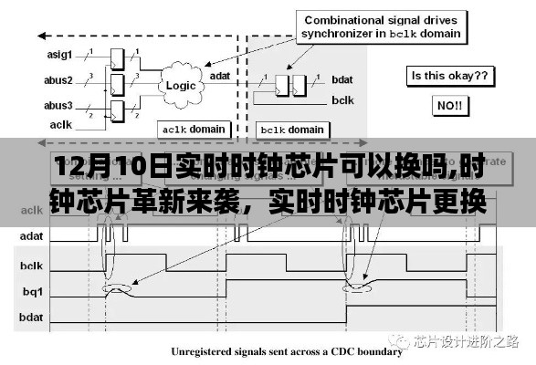 实时时钟芯片革新引领科技生活新纪元，更换新体验来袭