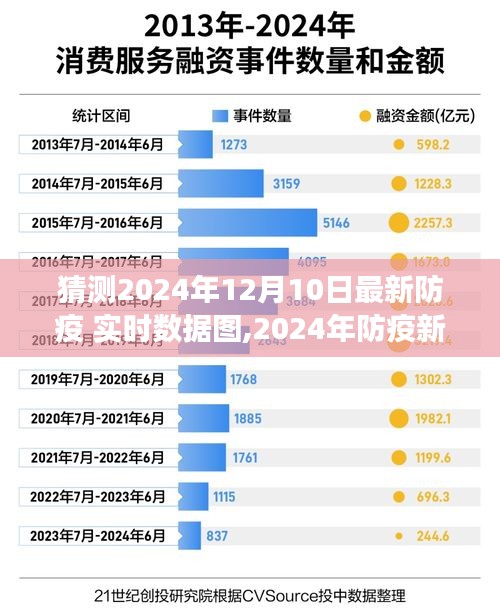 探寻内心宁静，2024年防疫新篇章与美景之旅的实时数据图