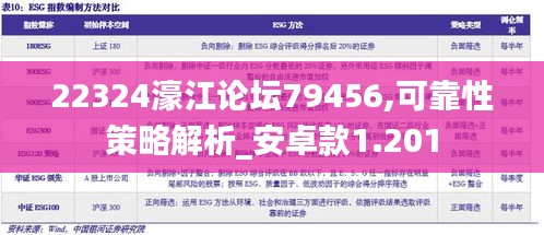 22324濠江论坛79456,可靠性策略解析_安卓款1.201