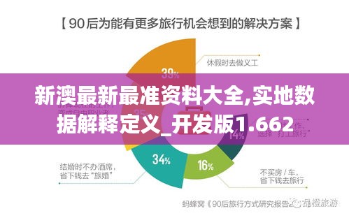 新澳最新最准资料大全,实地数据解释定义_开发版1.662