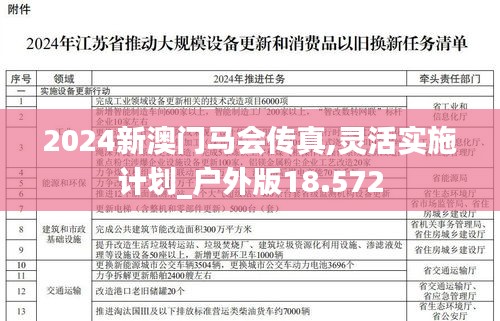 2024新澳门马会传真,灵活实施计划_户外版18.572