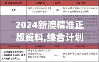 2024新澳精准正版资料,综合计划定义评估_苹果款13.154