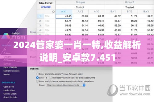 2024管家婆一肖一特,收益解析说明_安卓款7.451