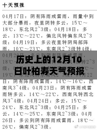 历史上的叶柏寿天气预报变迁与观点探讨，气象变迁与气象数据深度分析当日实时报告