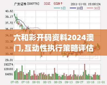 六和彩开码资料2024澳门,互动性执行策略评估_社交版7.335