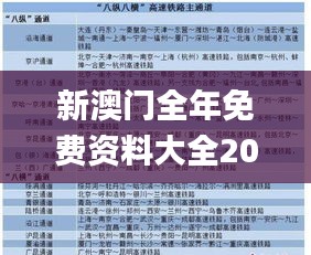 新澳门全年免费资料大全2024,精确数据解析说明_C版10.206