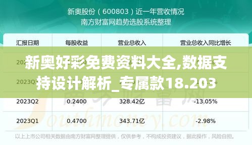 新奥好彩免费资料大全,数据支持设计解析_专属款18.203