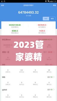 2023管家婆精准号码,实地验证设计方案_专属版3.580