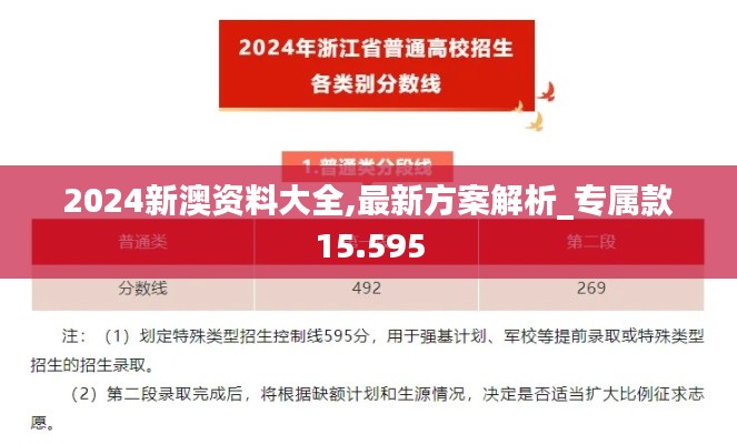 2024新澳资料大全,最新方案解析_专属款15.595