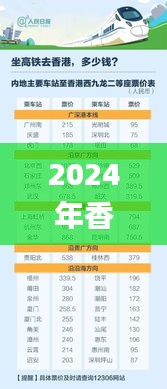 2024年香港正版资料免费大全图片,创新执行计划_WearOS8.527